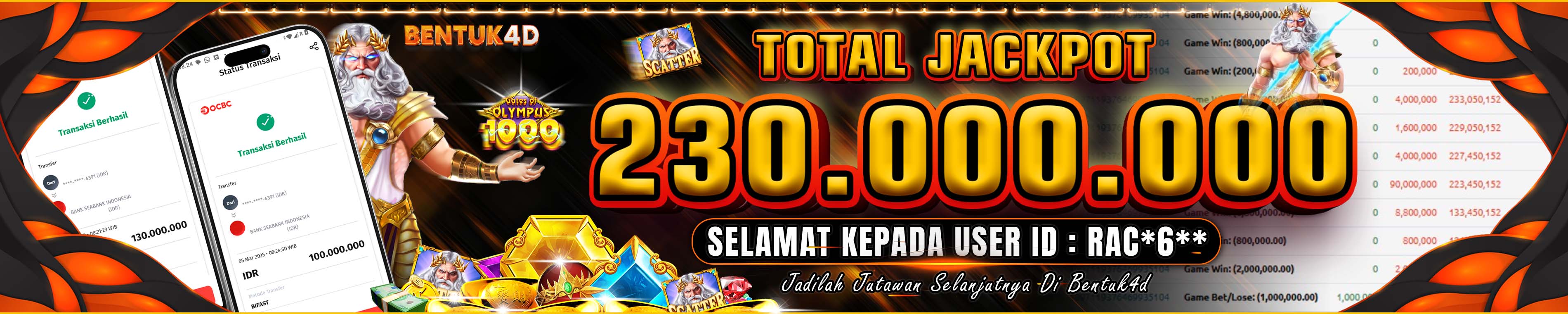 BUKTI KEMENANGAN JACKPOT 230JT